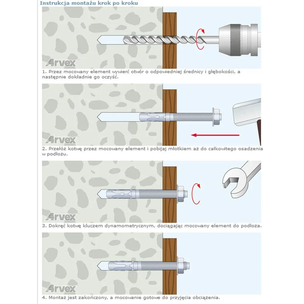 KMC 08/030/095 8x95 (ekspresowa kotwa ) paczka 100szt