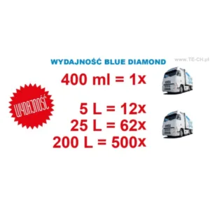 1000L BLUE DIAMOND LP - obrazek 5