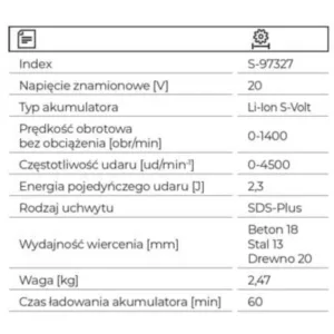 97325 ZESTAW Młotowiertarka RHS20-18BL +dwa akumulatory 4Ah, ładowarka, walizka - obrazek 3