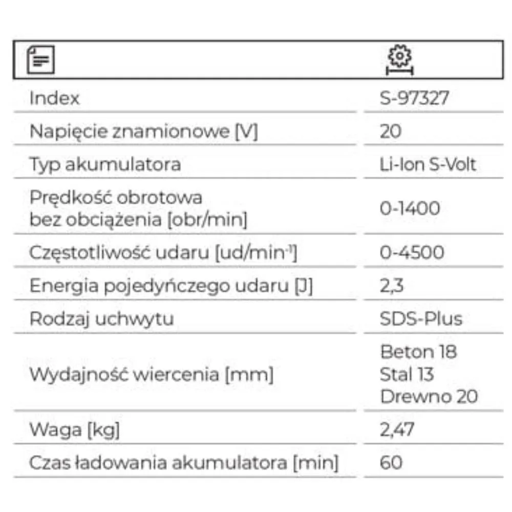 97325 ZESTAW Młotowiertarka RHS20-18BL +dwa akumulatory 4Ah, ładowarka, walizka