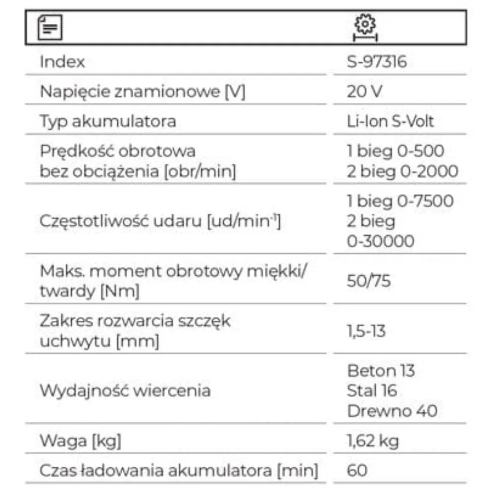 Wiertarko-wkrętarka udarowa IDS20-75BL +dwa akumulatory 4Ah, ładowarka, walizka ZESTAW
