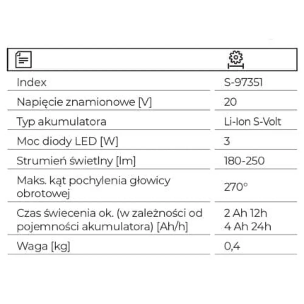 97351 LAMPA ROBOCZA AKUMULATOROWA WLS20-3W STALCO S-VOLT