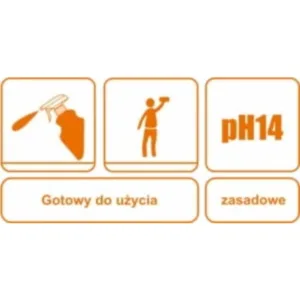 TE-CH zestaw środków do kuchni grill tłuszcz naczynia grejpfrut + ścierka i gąbka - obrazek 6