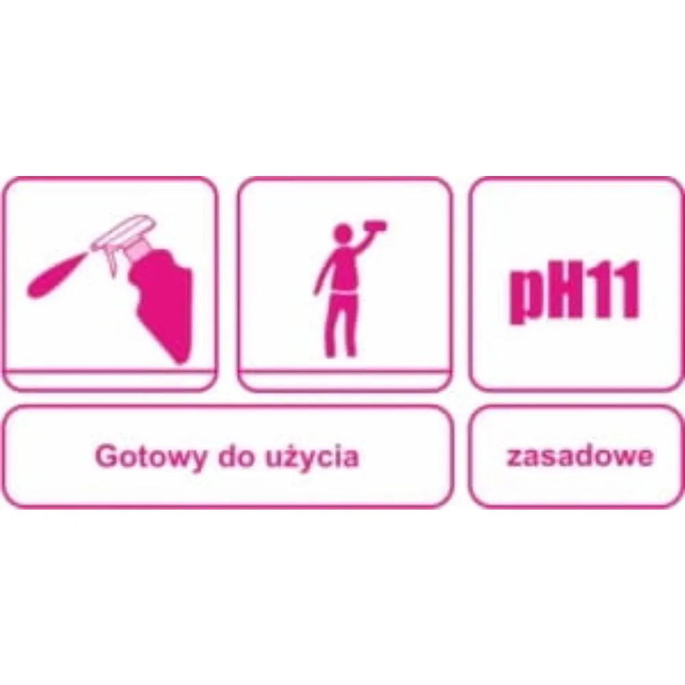 TE-CH zestaw środków do kuchni grill tłuszcz naczynia mięta + ścierka i gąbka