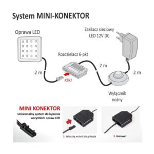 SQUARE 3 oprawa LED, 2,5W 12VDC 9pkt, CIEPŁA kwadr - obrazek 5