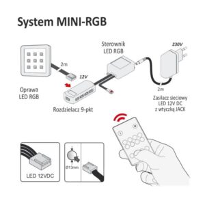 SQUARE 2 oprawa LED RGB, 2,0W 12VDC 9pkt, ramka al - obrazek 4