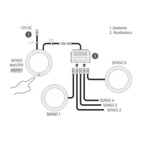 ZESTAW SENSO MASTER 3PKT, BARWA NEUTRALNA - obrazek 4