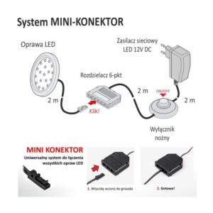 ORBIT oprawa LED, 1,5W 12VDC 16pkt, CIEPŁA okrągła - obrazek 4