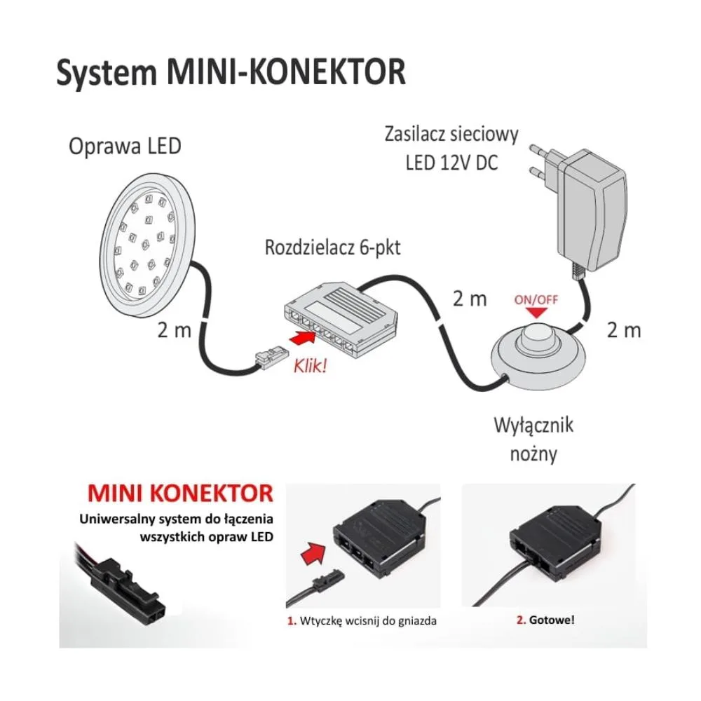 ORBIT BIAŁY, 1,5W 12VDC 16pkt, ZIMNA okrągła, 2m p