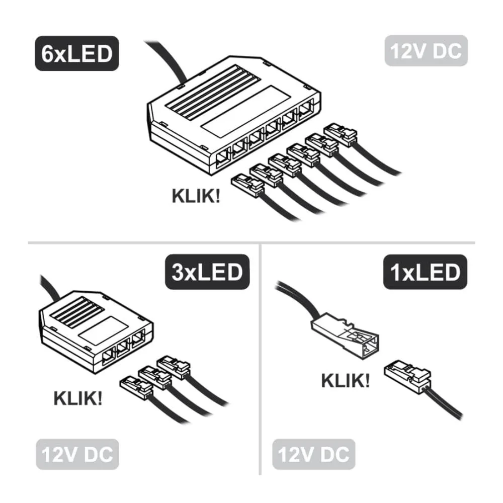 Pupil listwa 12VDC 4,0W, 3000K, długość 270mm, klo