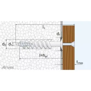 IZO 155 / IZO155 25x155mm dybel do mocowania w izolacji 100szt - obrazek 6