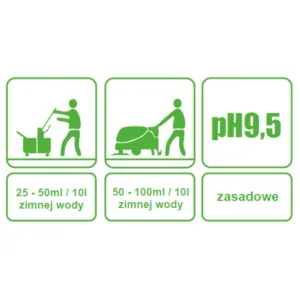 Dolphin BASIC nano koncentrat DOLPHIN posadzki 1L zapach pomarańczy - obrazek 4