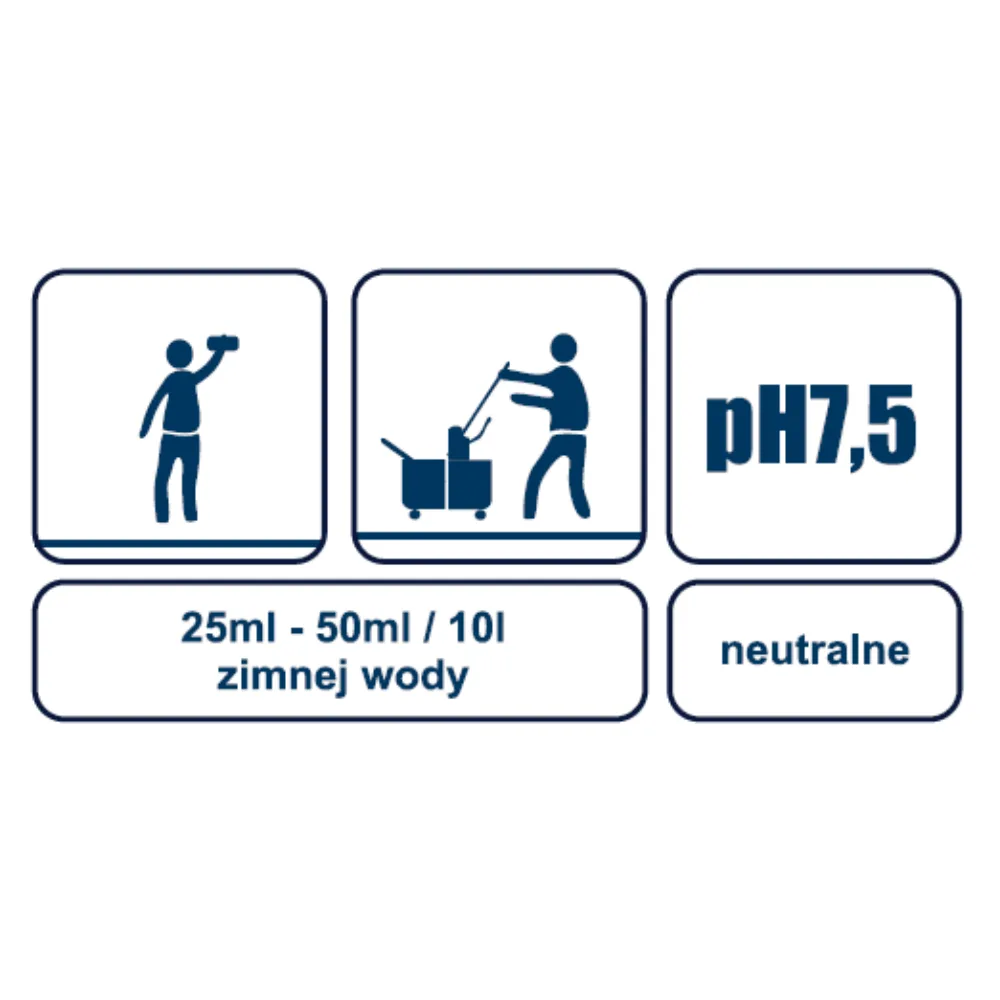 DOLPHIN OFFICE AROMA zapachowy koncentrat do mycia 1L