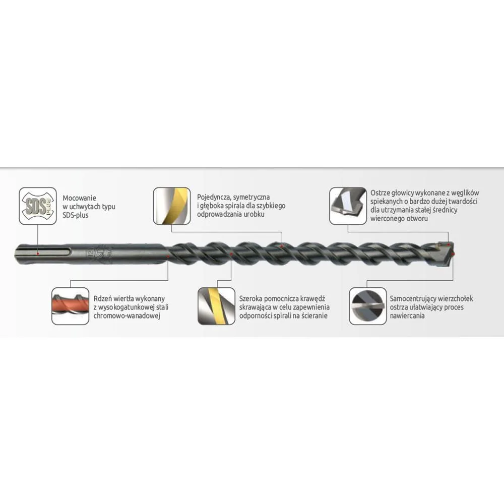 Zestaw 4 wierteł udarowych do betonu SDS-Plus 160mm 4 średnice