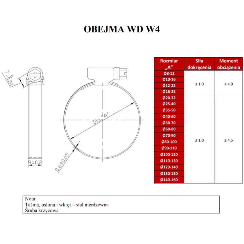OBEJMA ŚLIMAKOWA OPASKA WD 60-80/9 W4
